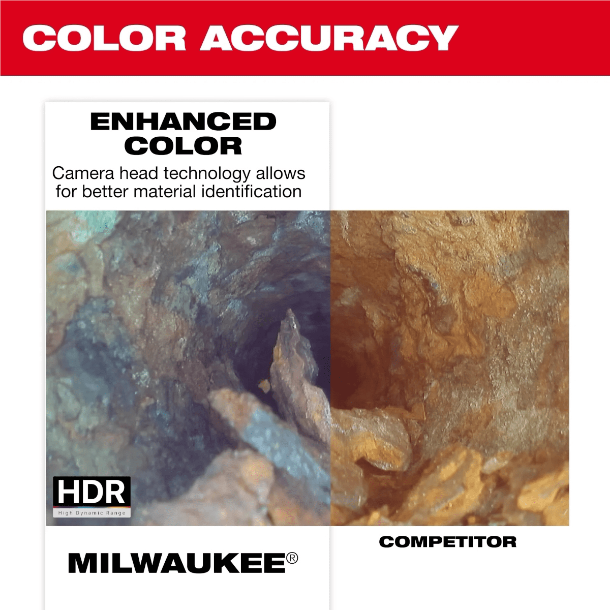 Milwaukee Tool M18 325 Feet Stiff Modular Pipeline Inspection System