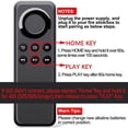 thumbnail image 2 of Mando a distancia de repuesto Cv98lm para Amazon Fire Tv Box Stick, accesorios compatibles con Control sin voz Rojo Verde Cocina, Decoración y Otros, 2 of 4