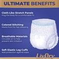 thumbnail image 3 of Ropa interior para incontinencia para adultos LivDry Ultimate High Absorbency, 3 of 9