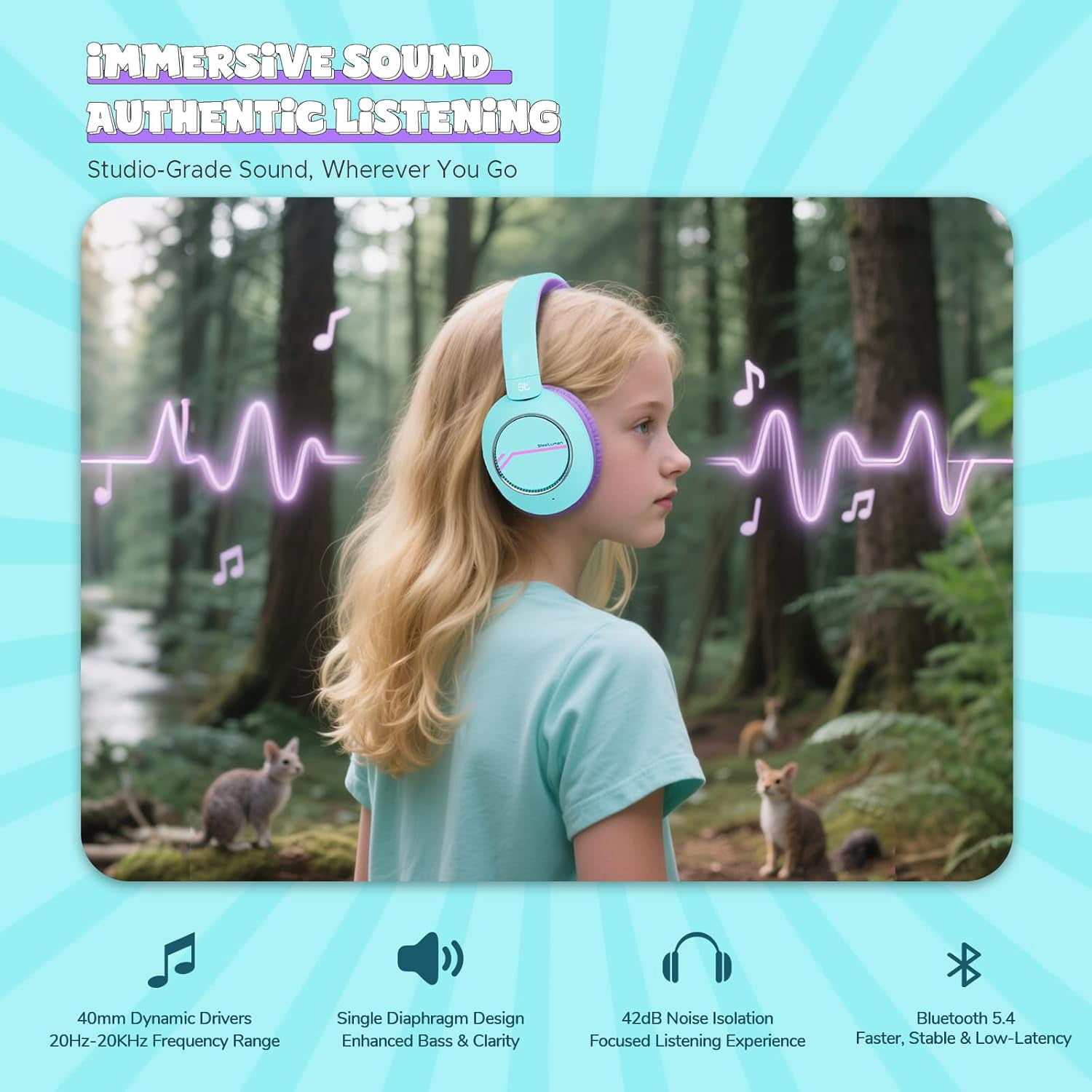 Nova1Pro Kids Wireless Active Noise Cancelling Headphones, Bluetooth 5.4, 60H Playtime, Volume Limited 75/85/94dB, Type-C Fast Charging, Mic, Foldable for School/Travel/Airplane, Green