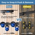 thumbnail image 7 of Garage Storage System with Swivel Buttons, 48" Wall Mount Tool Organizer for Garden & Yard Tools, Holds Up to 420 LBS, Ideal for Brooms, Shovels, Trimmers, 7 of 7