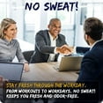 thumbnail image 7 of NO SWEAT! Ultra Long Lasting Sweat and Body Odor Protection, 98% Natural Ingredients, Hypoallergenic & Clinically Tested, Alcohol-Free & Fabric Safe, 20x Longer Duration, Created from Science (20mL), 7 of 7