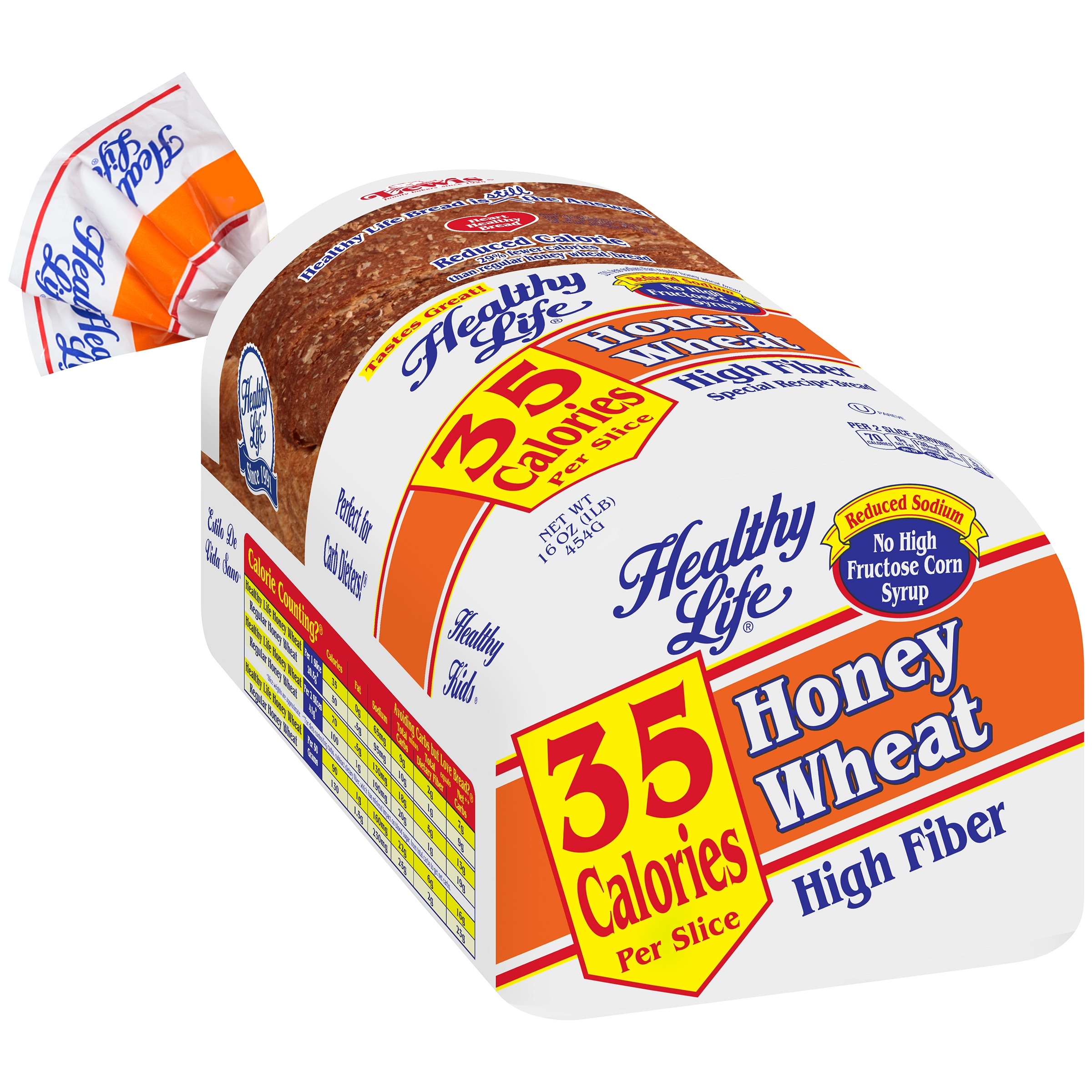 Healthylife Healthy Life For A Healthy Lifestyle Healthylife Healthy Life For A Healthy Lifestyle