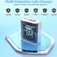 thumbnail image 5 of USB C Charger Block, 60W 5-Port Fast Charging Blocks 2pack, Type C Multiport USBC Wall Charger Plug Adapter for iPhone 17/16/15/14/13/12/11 Pro Max /Plus/Air, iPad, Samsung, Galaxy S25,Tablet, 5 of 8