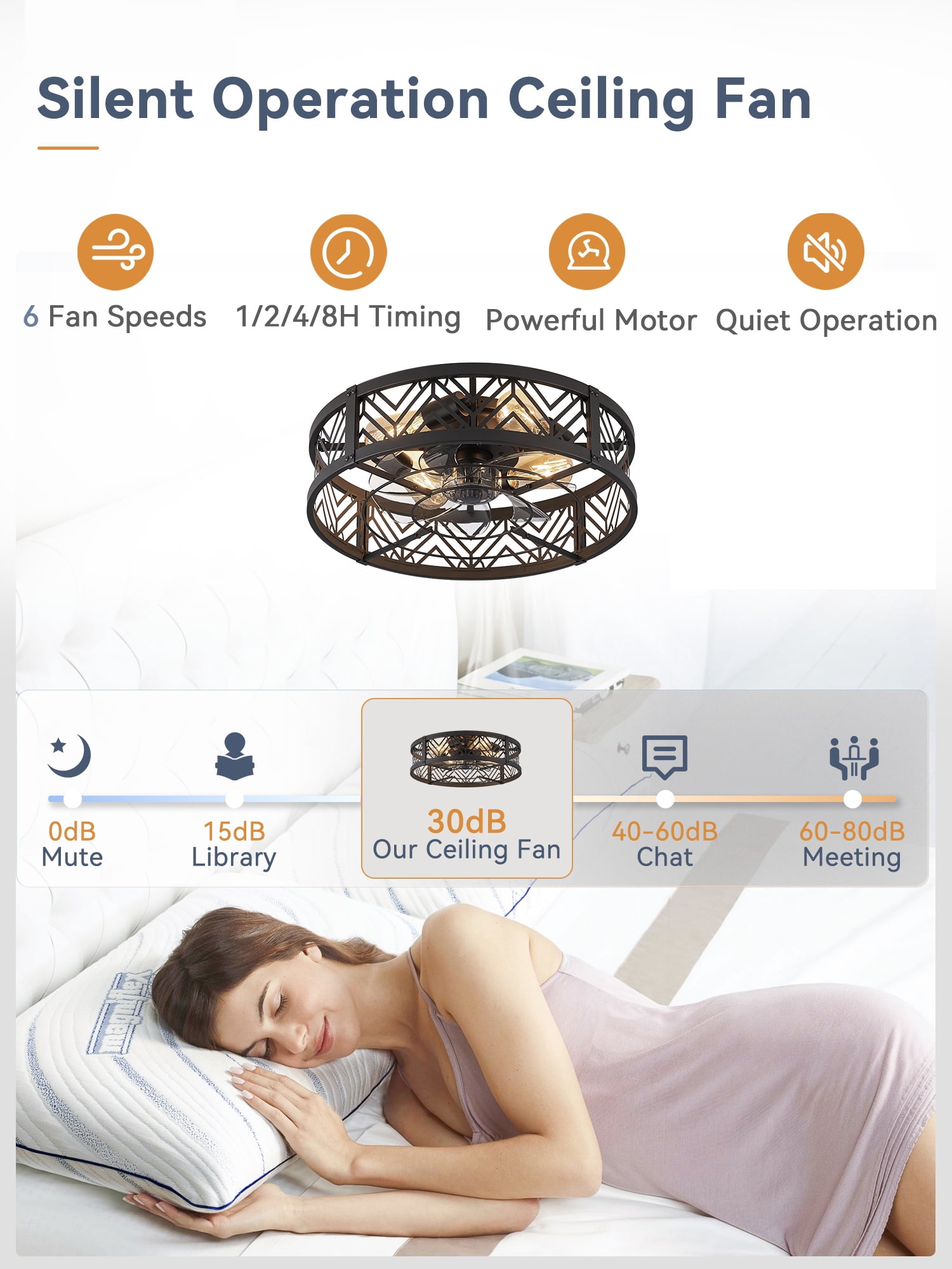 Lokivas 20in Bladeless Caged Ceiling Fan with Light, 6 Speeds Quiet Motor, App & Remote Control