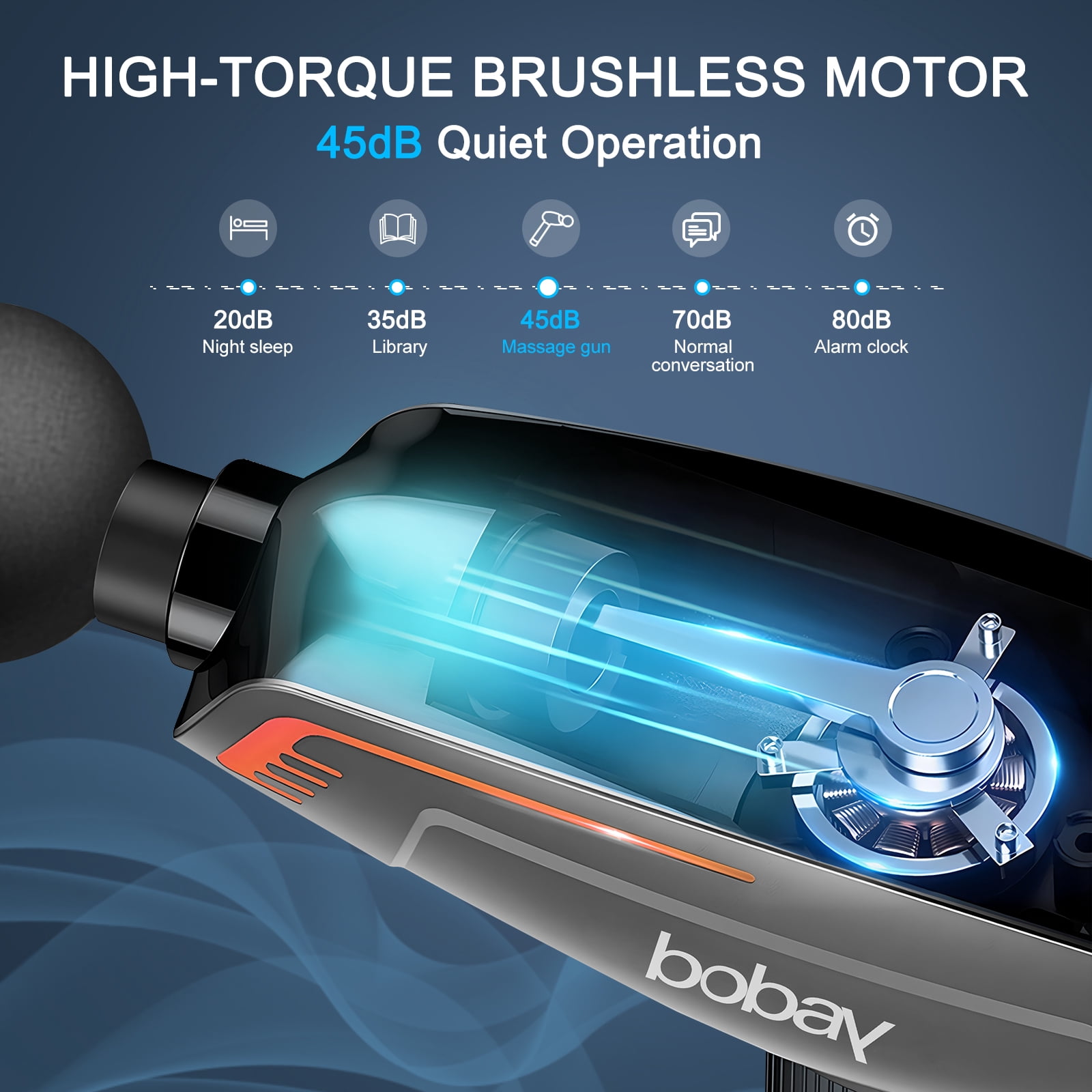 BoBay Portable Deep Tissue Massage Gun for Muscle and Back Massages Relaxation, Quiet Handheld 20-Speed Fascia Gun Percussion Massager with 6 Heads for Neck Back Shoulder Body, LCD Touch Screen