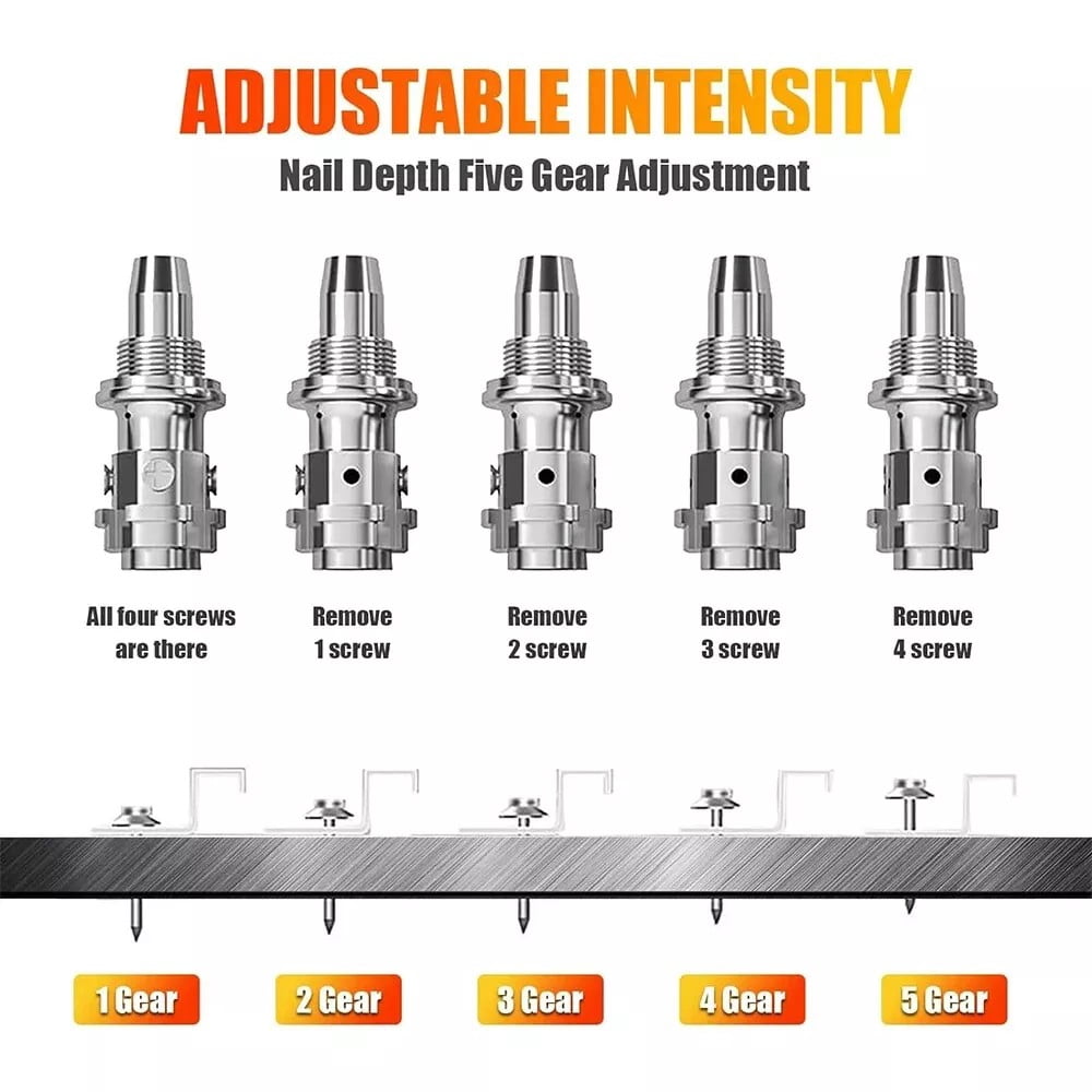 Powerful Concrete Nail Gun Air Nailer Tool with 50PCS Round Nails for Wall Fastening, Heavy Duty Air-Powered Concrete, Brick, Masonry Framing, Flooring and Construction Projects