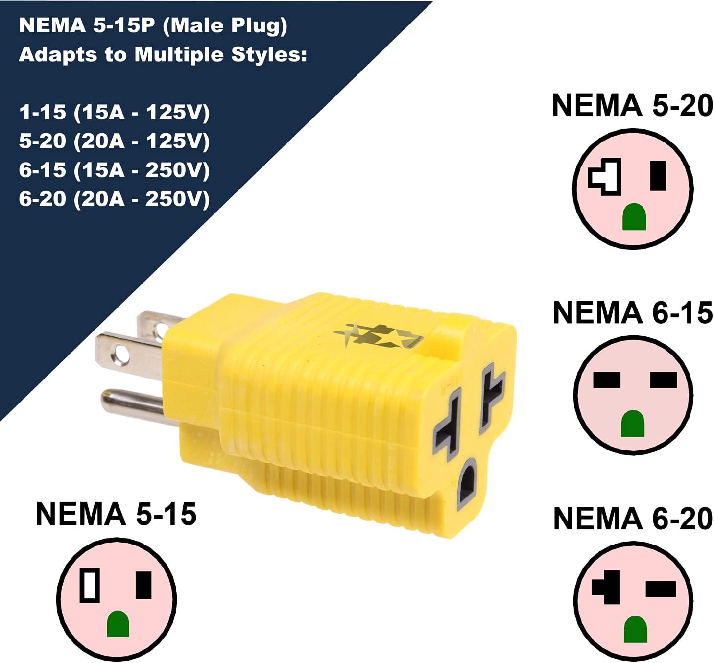 4 In 1 Female T-Blade Adapter 15 Amp Household Plug To 20 Amp, 5-15P To 5-20R,6-15R,6-20R - 15A To 20A 125V, Window Wall Outlet Adaptor. Easy To See Yellow. (3-PK, Yellow) - image 2 of 6