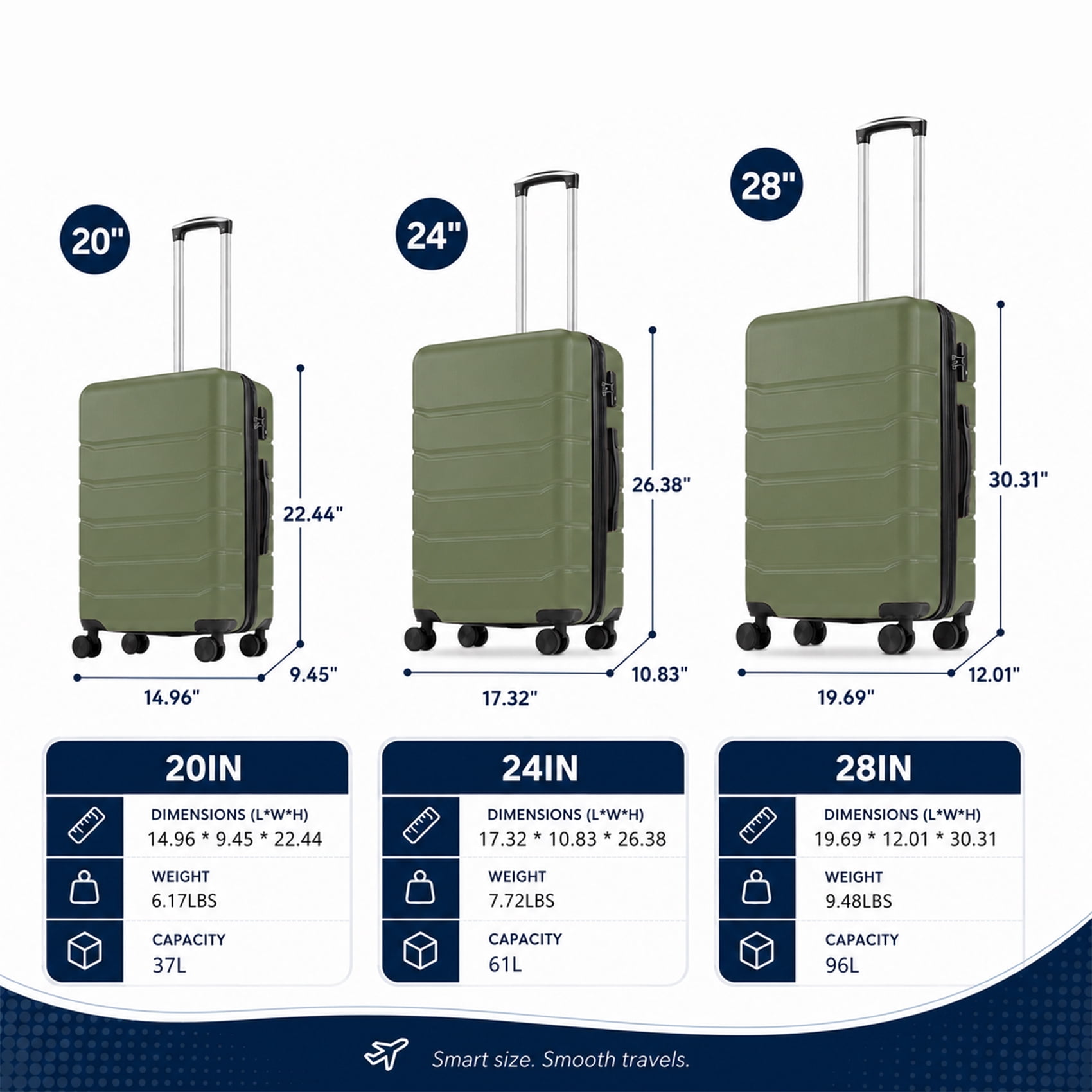 Alvantor 20/24/28 Inch Luggage, Set Suitcase Spinner Hardshell Lightweight TSA Lock, Durable ABS Lightweight Suitcase for Travel