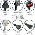 thumbnail image 4 of Universal To American Outlet Plug Adapter, 2 Pack, Canada Universal Travel Plug Adapter, 2 Pc, Uk To Us Adapter, 4 of 5