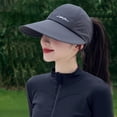 thumbnail image 7 of longantii UPF Sun Protection Baseball Hat for Men and Women, Adjustable UV Protection Wide Brim Baseball Hollow Top Cap, 7 of 7