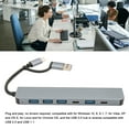 thumbnail image 4 of Hub USB C, Alta Compatibilidad 5 Gbps Gris Espacial Adaptador De Concentrador USB Disipación De Calor 7 En 1 Ahorro De Costos Para Computadoras, 4 of 7