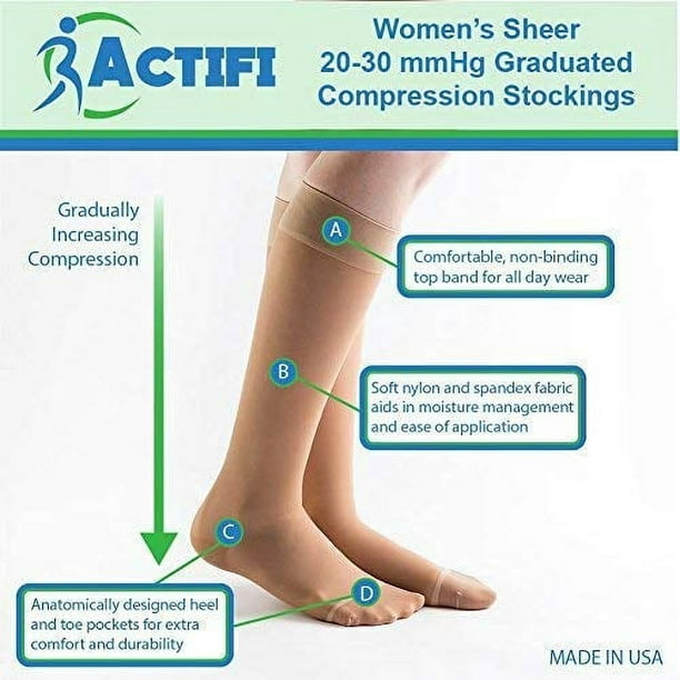 Compression Stockings (Closed Toe)