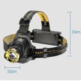 thumbnail image 5 of 990000lm Led Headlamp Rechargeable Headlight Zoomable Head Torch Lamp Flashlight, 5 of 5
