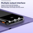 thumbnail image 5 of TRANYOO T-D08 Chargeur de Banque d'Alimentation Mobile Portable à Double USB avec Affichage Numérique 10000mAh, 5 of 5