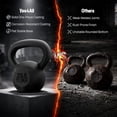 thumbnail image 5 of Yes4All 80 lbs Kettlebell Heavy Cast Iron Solid Smooth Handle Weights for Women/Men, Strength Training Equipment, 5 of 7