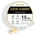 thumbnail image 1 of UTAH-CAT8 Ethernet Cable 15ft, High Speed Flat Internet Computer Patch Cord, 40Gbps 2000Mhz Faster Than Cat7/Cat6/Cat5, RJ45 Flat Cable Shielded in Wall, Indoor/Outdoor, 1 of 4
