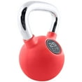 thumbnail image 3 of CAP Barbell Rubber Coated Kettlebell, 25lb, Single, 3 of 7