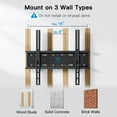 thumbnail image 3 of Fixed TV Wall Mount Bracket, Low Profile Design for Most 26-60 inch LED LCD OLED-4K Flat Screen TVs up to 115lb, Ultra Slim with Max 400x400mm Fits 16 Wood Stud, 3 of 5