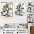 thumbnail image 4 of Designart "Green Oak Tree silence" Floral & Botanical Floater Framed Canvas Art Print, 4 of 7