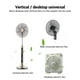 thumbnail image 1 of Cubiertas de malla para ventilador eléctrico para bebés y niños, Protector de dedos, cubierta de redes de malla de seguridad, cubierta antipolvo para el hogar y la Oficina, 1 of 7