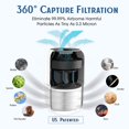thumbnail image 1 of HEPA Air Purifier for Home 200 Sqft Large Room with Air Quality Sensor&Water Filter Pitcher, 1 of 7