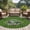 Green, variant on Round Area Rug 7 Ft, Golf Club Green Washable Non-Slip Circle Carpet for Living Room/Bedroom, Abstract Vintage Golf Sports Low-Profile Large Runner Mat Collection Rugs for Indoor