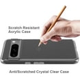 thumbnail image 4 of GHSDFBB Google Pixel 8 Pro Case, Silicone Soft TPU Bumper and Transparent Hard PC Case Anti-Scratch Shockproof Camera Protective Slim Lightweight Cover/Coque for Google Pixel 8 Pro 5G -Clear, 4 of 7