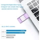 thumbnail image 4 of Memoria USB de 256 GB para teléfono, memoria USB, expansión de memoria externa, memoria USB para fotos, unidad flash para teléfono móvil Android, computadora, computadora portátil,, 4 of 5
