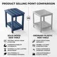 thumbnail image 6 of Adirondack Side Table, Solid Wood End Tables, Small Outdoor Coffee Table Porch Table Pine Wood for Patio, Backyard,Pool, Indoor Companion, 6 of 12