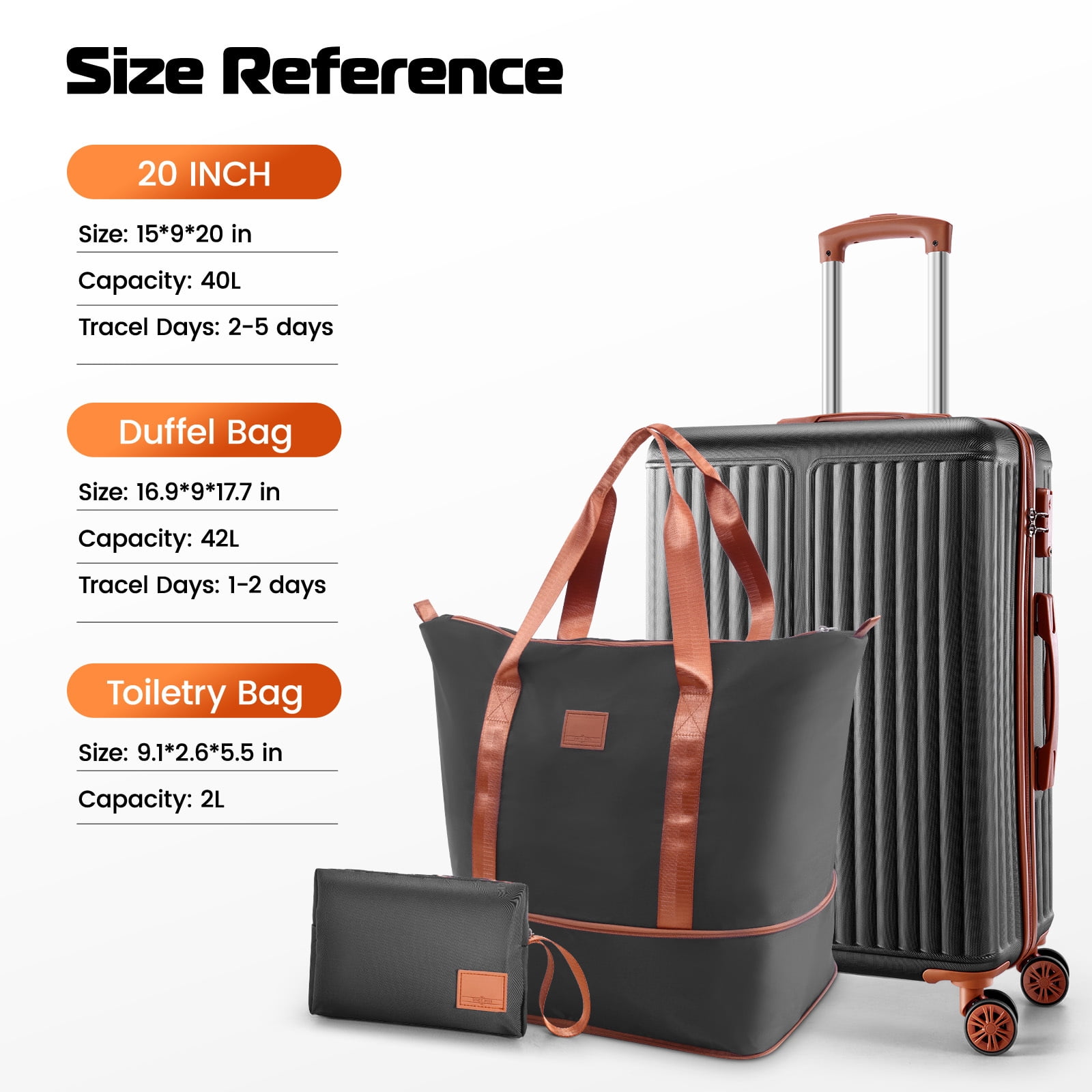 SANOPY 3-Piece Expandable Travel Set, 20" Carry-On + Cosmetic Bag + Versatile Duffle with Expansion Zipper, ABS+PC Durable, Secure & Quiet Wheels