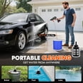 thumbnail image 5 of Cordless Pressure Washer, 1500W 21V Portable Power Washer, Rechargeable Battery Pressure Washer with 5M Hose & 3 Nozzles, Electric Pressure Washers for Car Patio Garden Cleaning Watering, 5 of 7