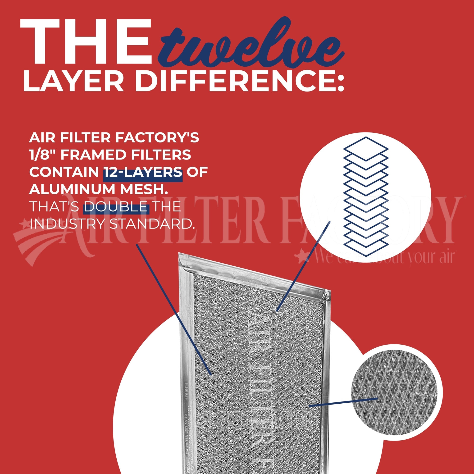 Air Filter Factory Replacement for W10575379, W11190170 Whirlpool Silver Range Hood Aluminum Grease Filter 2-Pack