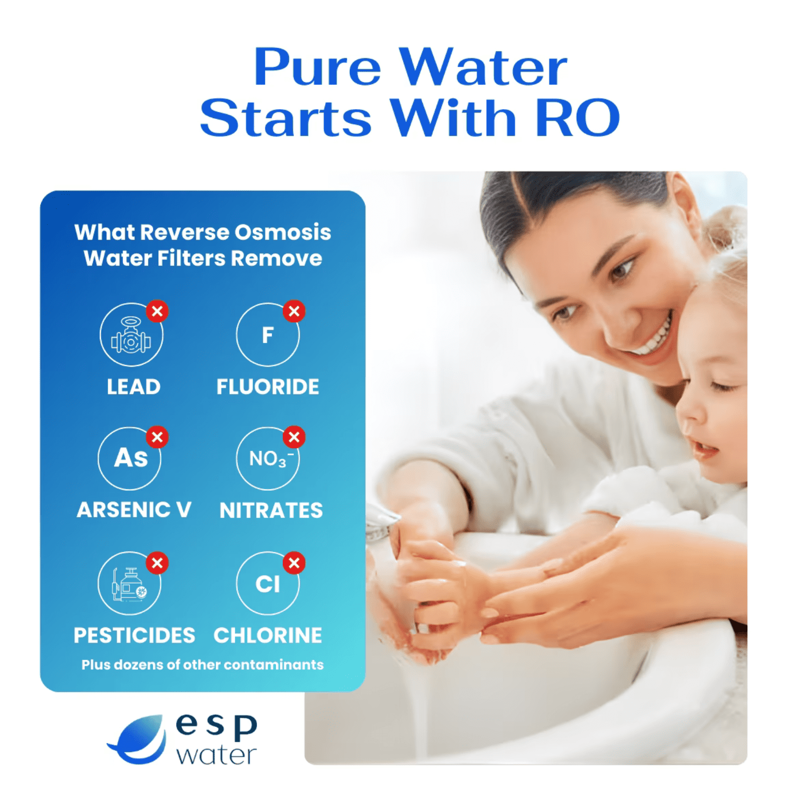 Vertex Water Machine EasyPur Filter Kit with RO Membrane