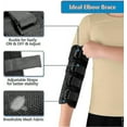 Elbow Brace For Ulnar Nerve Entrapment Cubital Tunnel Elbow Support