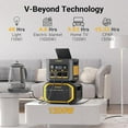 thumbnail image 2 of VTOMAN FS600 Portable Power Station,499Wh Solar Generator with AC Outlets,600W Emergency Power Supply for Home,Outdoors,RV Camping (No Solar Panel), 2 of 8