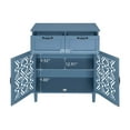 thumbnail image 3 of Eleanor American Storage Cabinet Dresser with Symmetrical Pattern, 2 Doors, 2 Drawers, Solid Wood Legs, Blue, 3 of 13