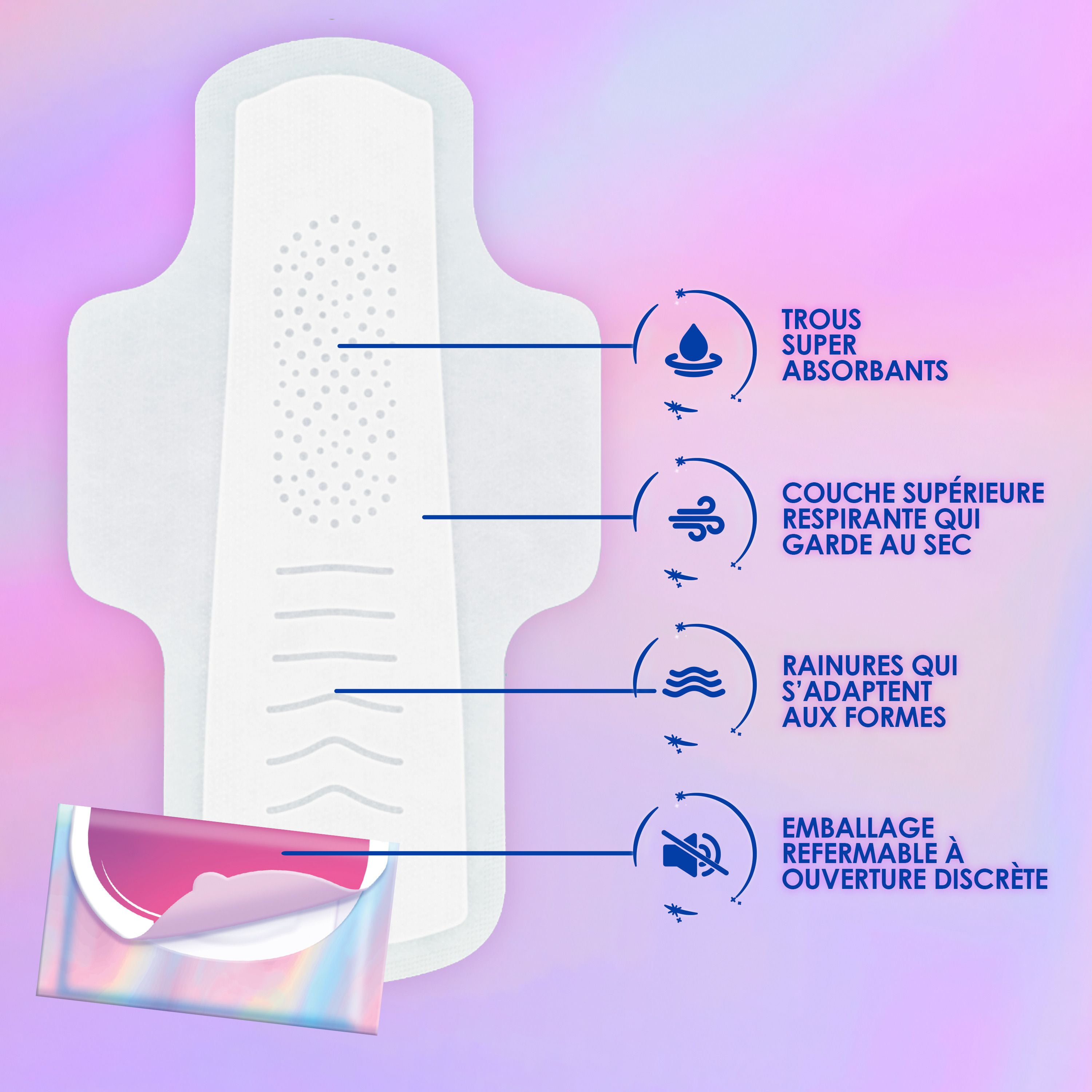 Always Pocket with FlexFoam Pads, Size 2, Heavy Flow, with Wings, Unscented