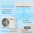 thumbnail image 3 of Ktaxon 11500BTU Wifi Enabled Mini Split Air Conditioner & Heater, 17SEER2 115V Inverter Ductless Wall AC Unit with Pre-Charged Condenser, Heat Pump & Installation Kit, 3 of 10