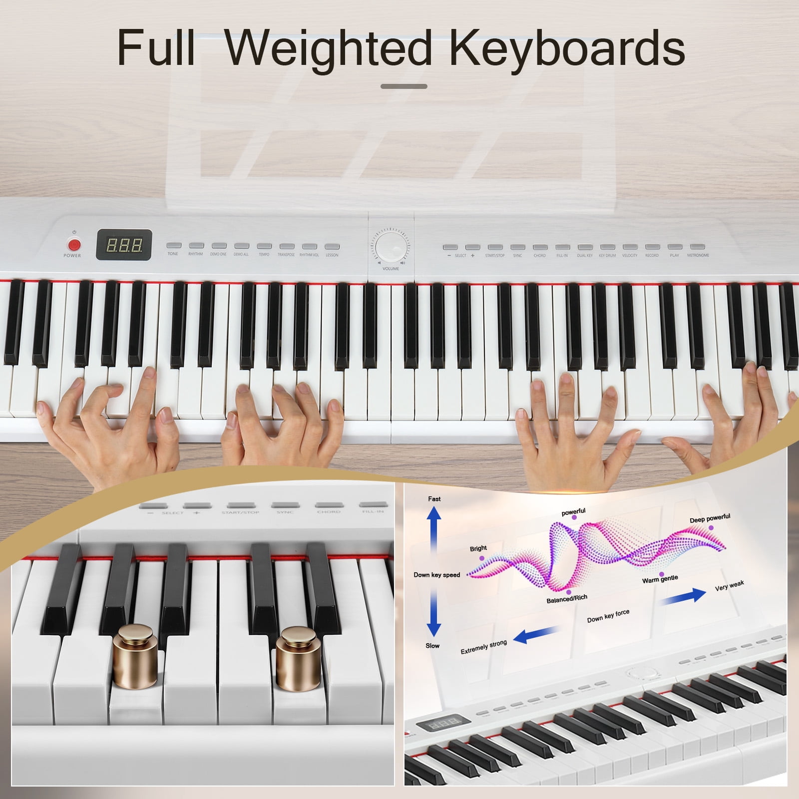 Glarry Digital Piano 88-Key Semi-Weighted Action, Electronic Keyboard Set with Stand, 3-Pedal Unit for Beginners, White