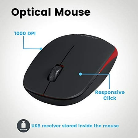 Perixx PERIDUO-712 Set Tastiera E Mouse Wireless Mini – 2.4 GHz, Ricevitore Nano, Design Salvaspazio – Colore Bianco - 2