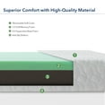 thumbnail image 4 of Mattress Topper, 3 inch Green Tea Memory Foam Mattress Topper with Zippered Bamboo Cover, 4 of 8
