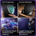 thumbnail image 7 of 2-Pack Matte Privacy Screen Protector for iPhone 17 Pro Max,Anti-Glare & 25°Anti-Spy,Anti-Reflection,Anti-Fingerprint,Auto Dust Removal,Easy Installation, 7 of 7