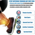 thumbnail image 5 of Orthomen Ankle Compression Sleeve Support Brace for Plantar Fasciitis, Achilles Tendonitis, Heel Pain Relief (Blue/S), 5 of 6
