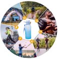 thumbnail image 2 of Termos para agua de 1300ML, deportiva con gradiente esmerilado para exteriores (azul), 2 of 6