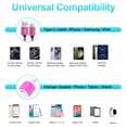 thumbnail image 7 of Charger Block 2 Pack, Type C Charger Fast Charging with 6FT USB C Cable, Type C Block USB C Charging Box Brick Cube Power Station Android Phone Charger Compaitble for iPhone Samsung Android, Pink, 7 of 7