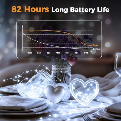 Twinkle Lights Battery Operated 50 Packs Fairy Lights with Timer, 20 LED 3 Modes 7ft Waterproof Silver Wire Mini Bulk Mason Jar String Light, Led String Lights, Garden Decor, Cold white