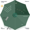 thumbnail image 2 of Caynel 9ft Outdoor Market Steel Patio Umbrella w/ Crank, Tilt Push Button, 8 Ribs, Blackish Green, 2 of 7