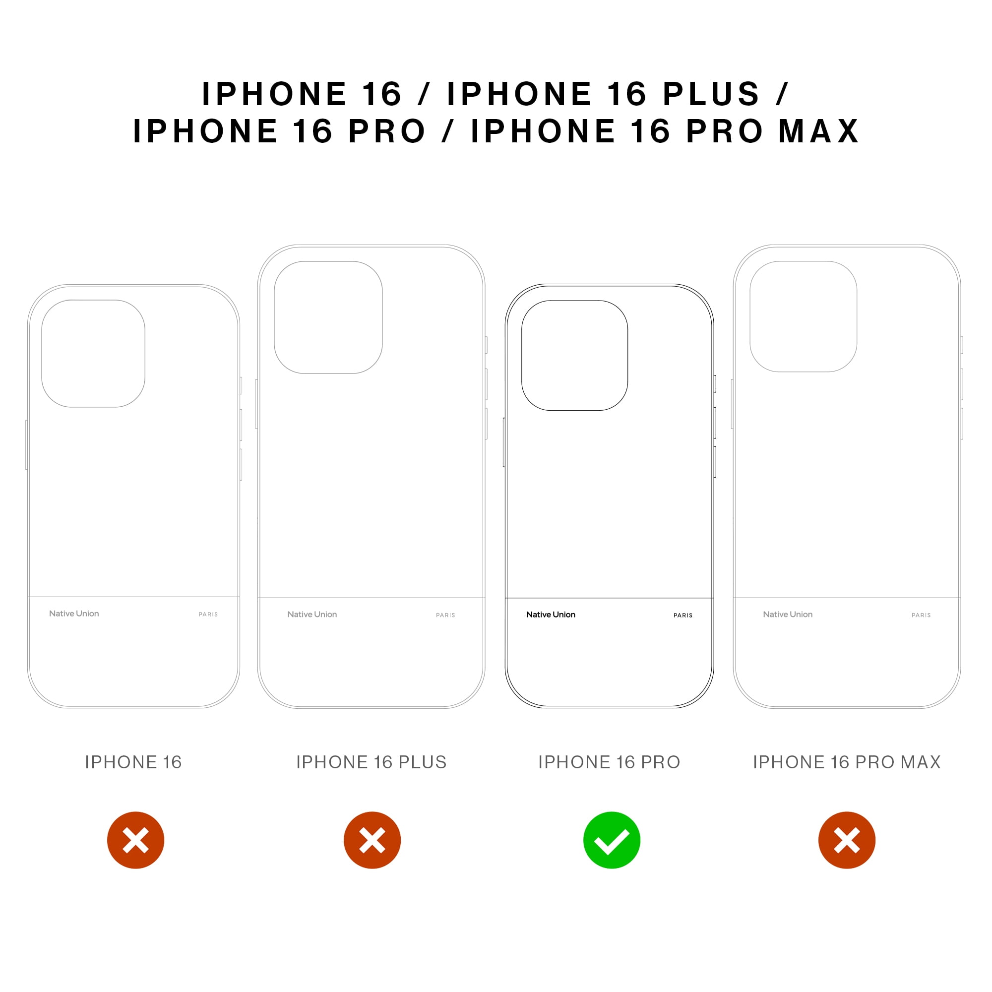 Native Union (Re)Classic Case 3.0 – 6ft Drop Protection – Compatible with iPhone 16 Pro (Navy)