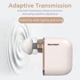 thumbnail image 3 of Mini Massage Gun, 650mAh Portable Handheld Percussion Massager with 60 Minute Battery Life, Deep Tissue Muscle Relaxation Device for Post Workout, Office and Travel, 3 of 8